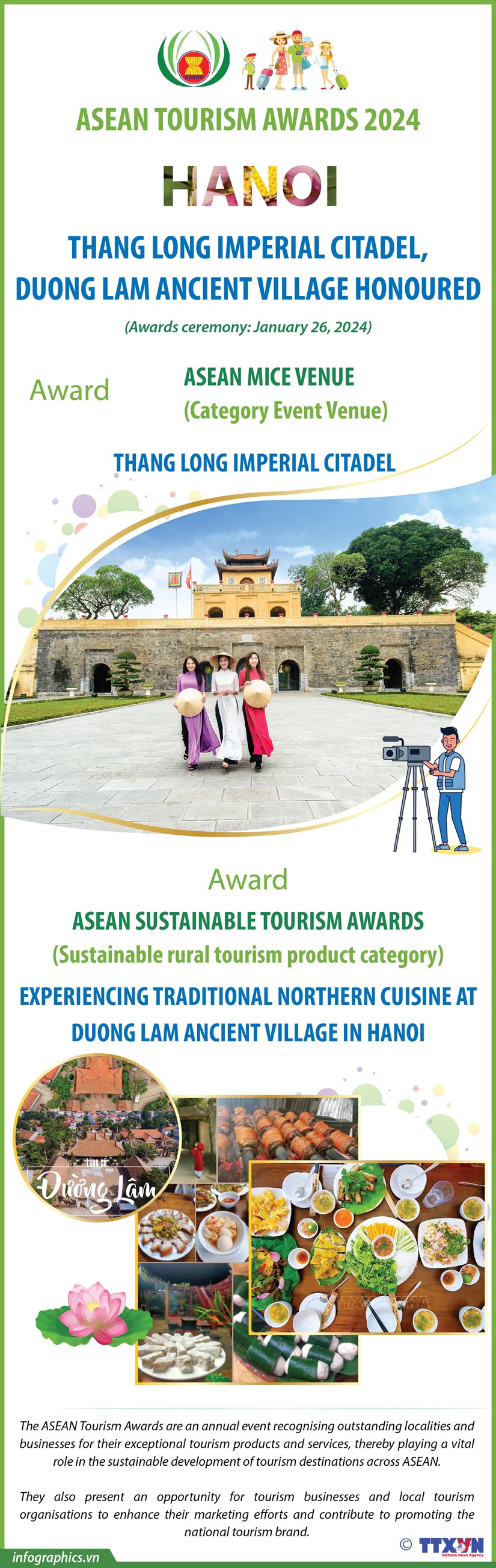 Vietnam picks up ASEAN Tourism Awards 2024 hinh anh 1