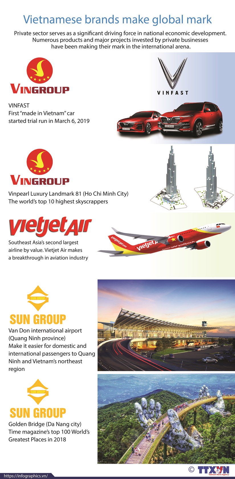 Vietnamese brands make global mark hinh anh 1
