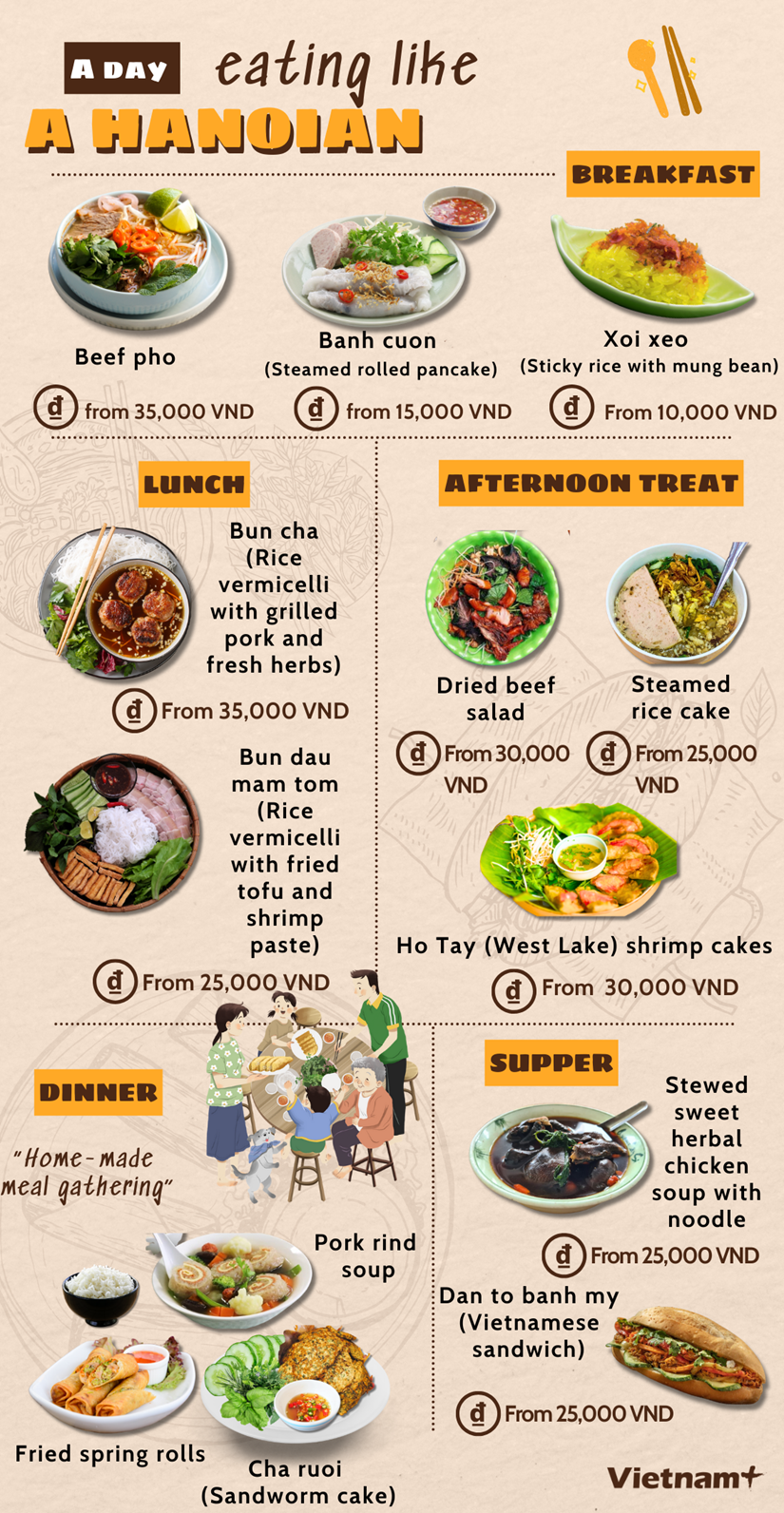 Eat like a Hanoian through typical daily dishes hinh anh 1