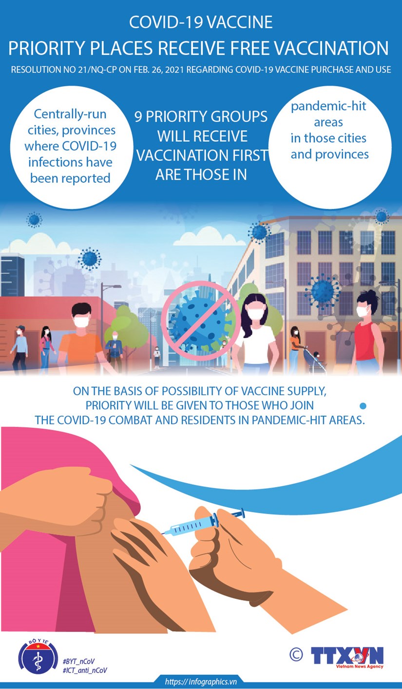 Priority places receive free COVID-19 vaccination hinh anh 1