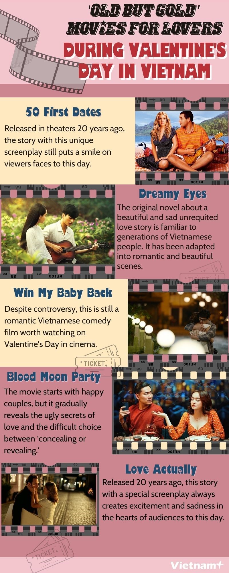 'Old but gold' movies for lovers during Valentine's Day in Vietnam hinh anh 1
