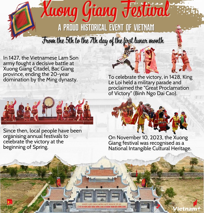 Xuong Giang Festival - a proud historical event of Vietnam hinh anh 1