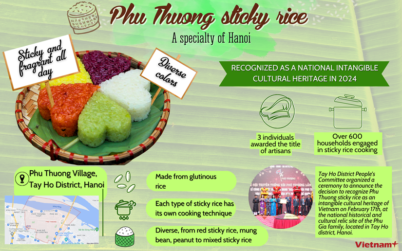 Phu Thuong sticky rice - A National Intangible Cultural Heritage hinh anh 1