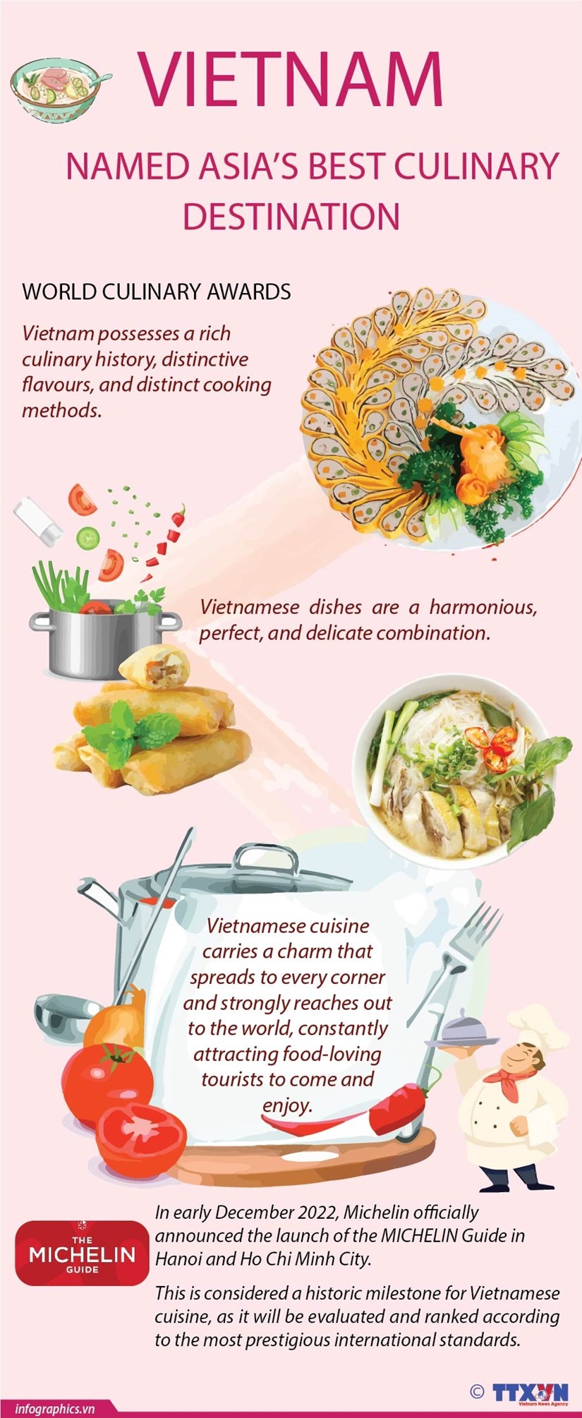 Vietnam named Asia’s best culinary destination hinh anh 1