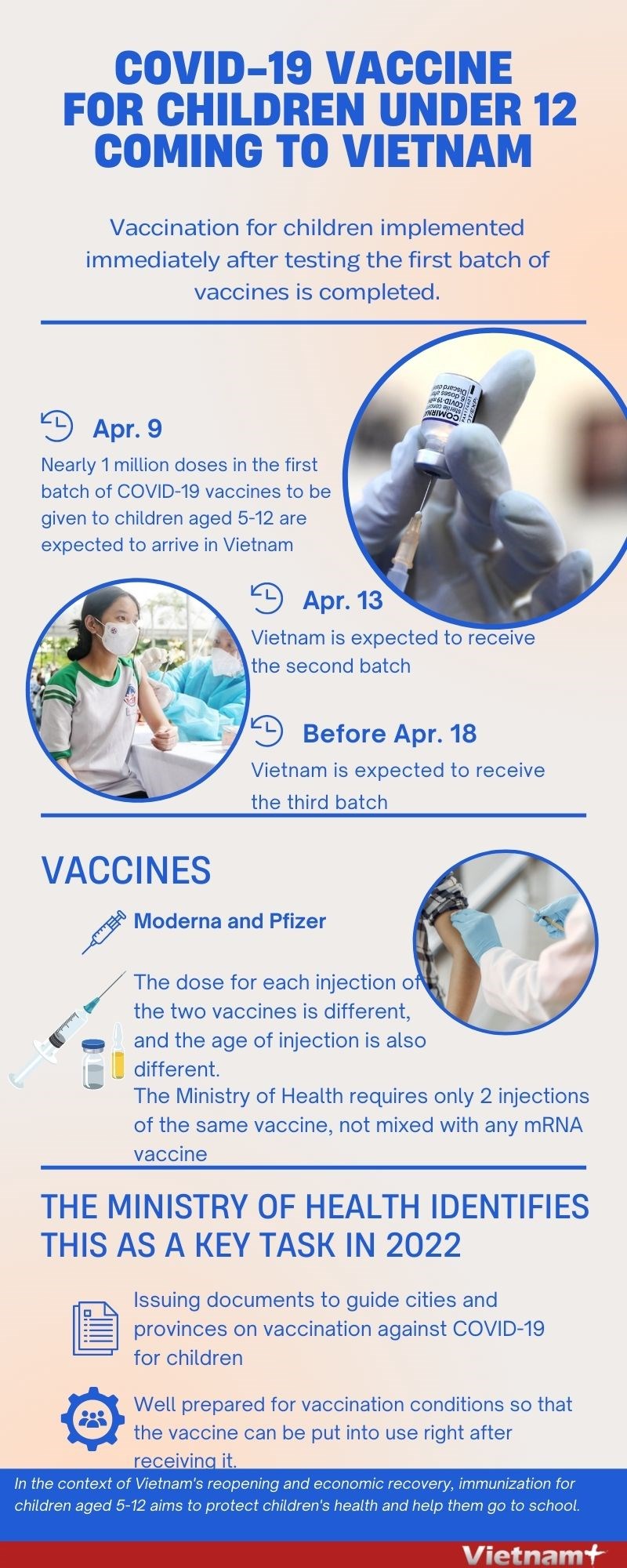 COVID-19 vaccine for children under 12 to arrive in Vietnam hinh anh 1