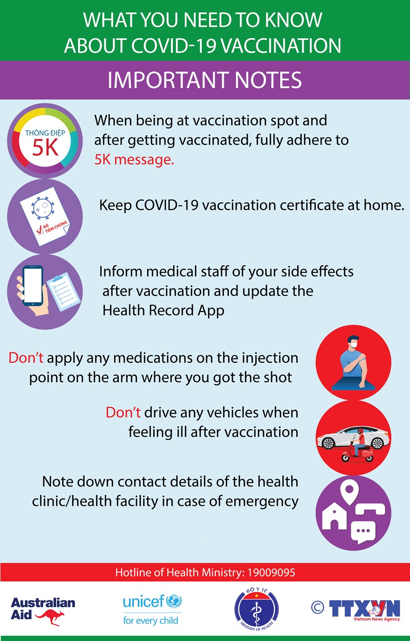 What you need to know about COVID-19 vaccination (10) hinh anh 1