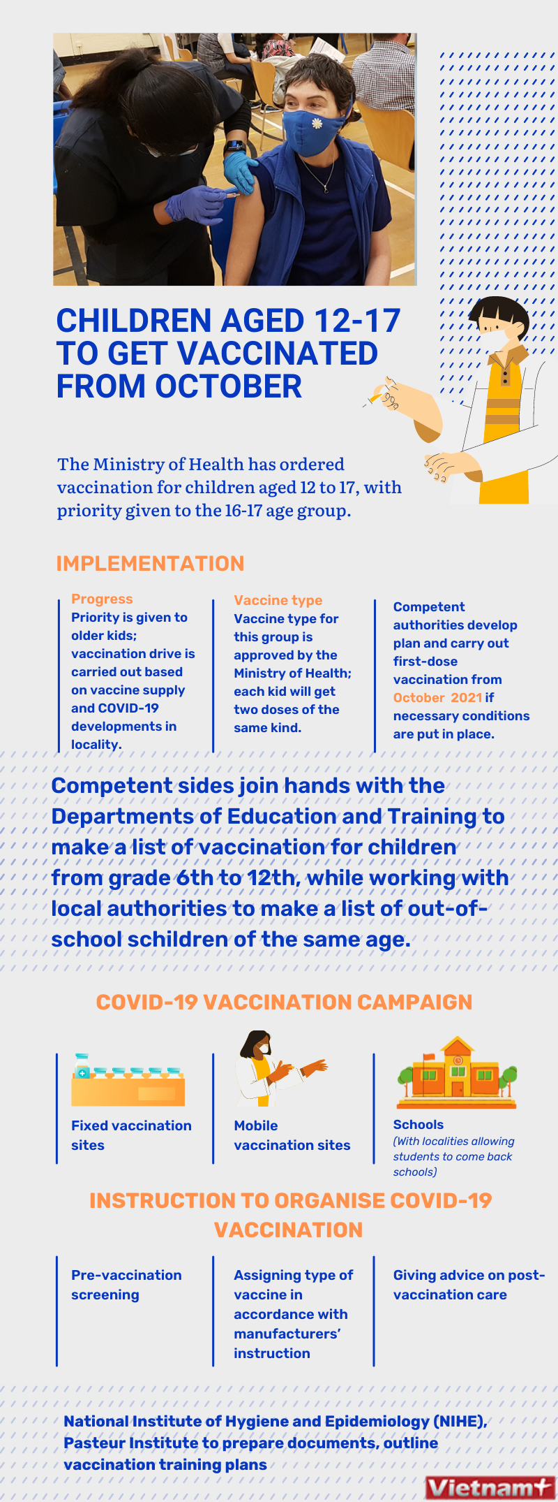 Children aged 12-17 to get vaccinated from October hinh anh 1