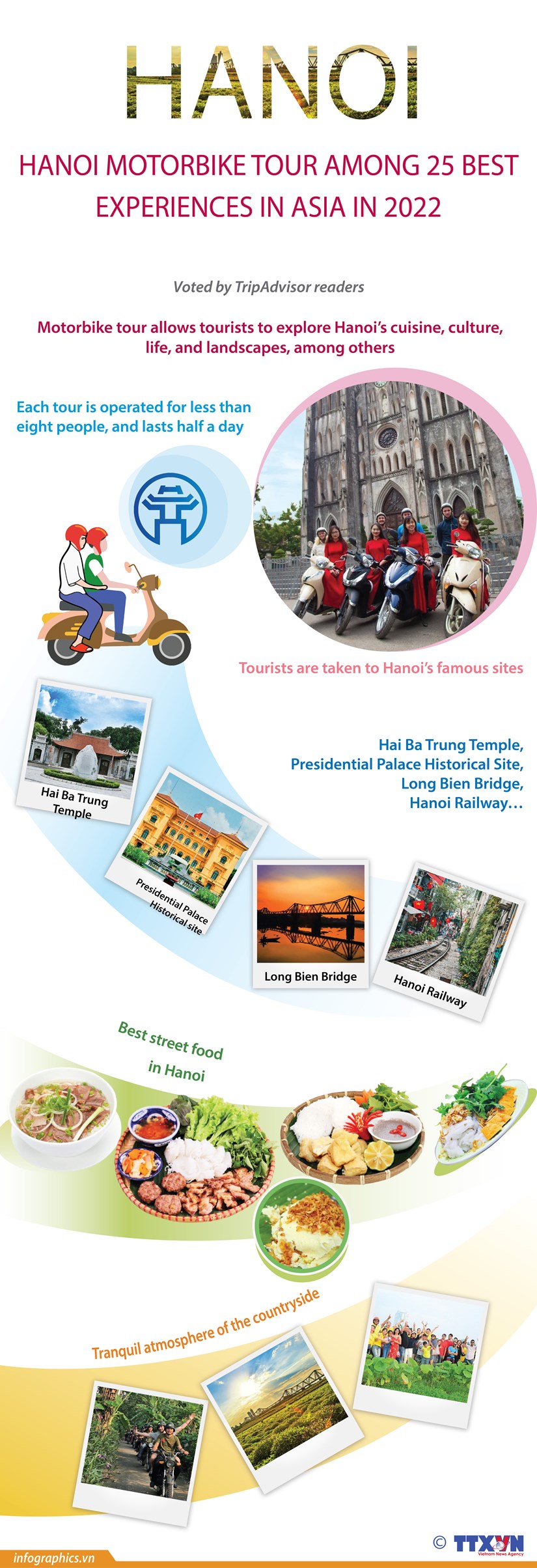 Hanoi motorbike tour among 25 best experiences in Asia in 2022 hinh anh 1