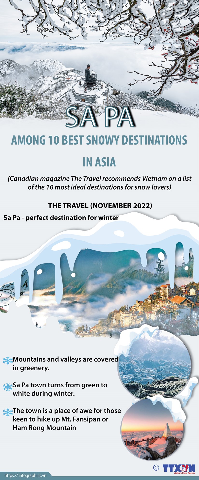 Sa Pa among 10 best snowy destinations in Asia hinh anh 1