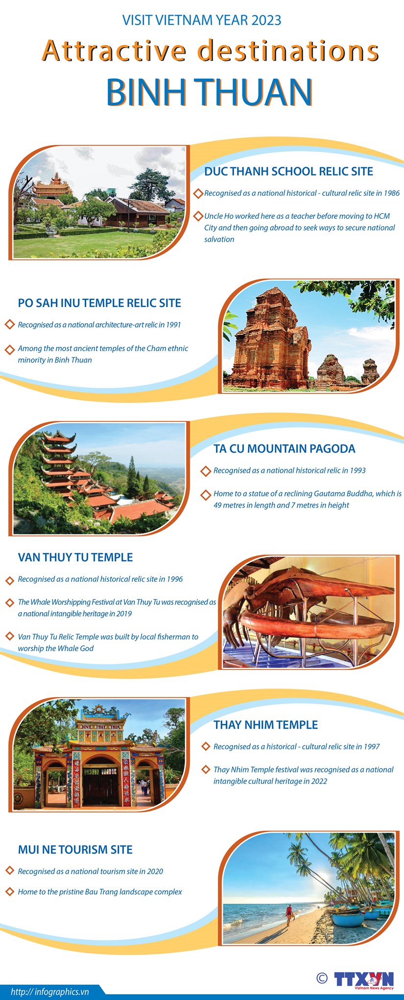 A tour to fabulous Binh Thuan province hinh anh 1